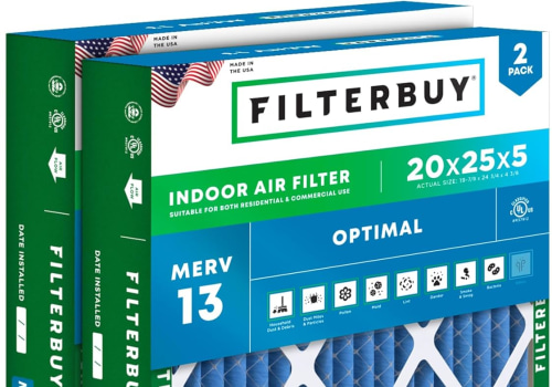 Home Furnace AC Air Filter 20x25x1: The Foundation for a Healthier AC System and Cleaner Air